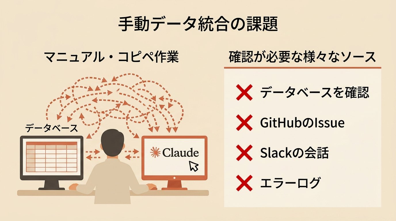 Claude Code Studio - inline image