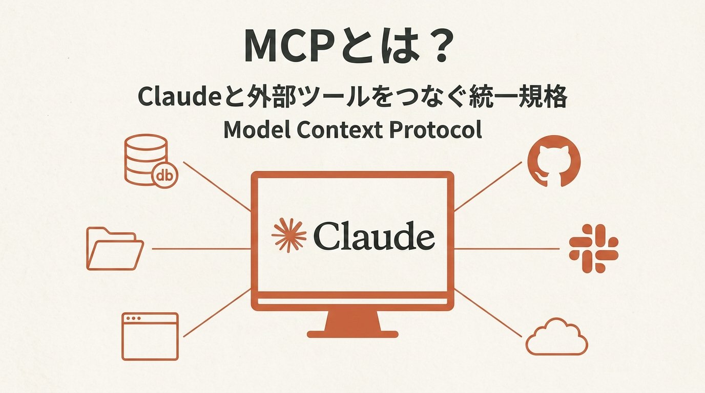 Claude Code Studio - inline image