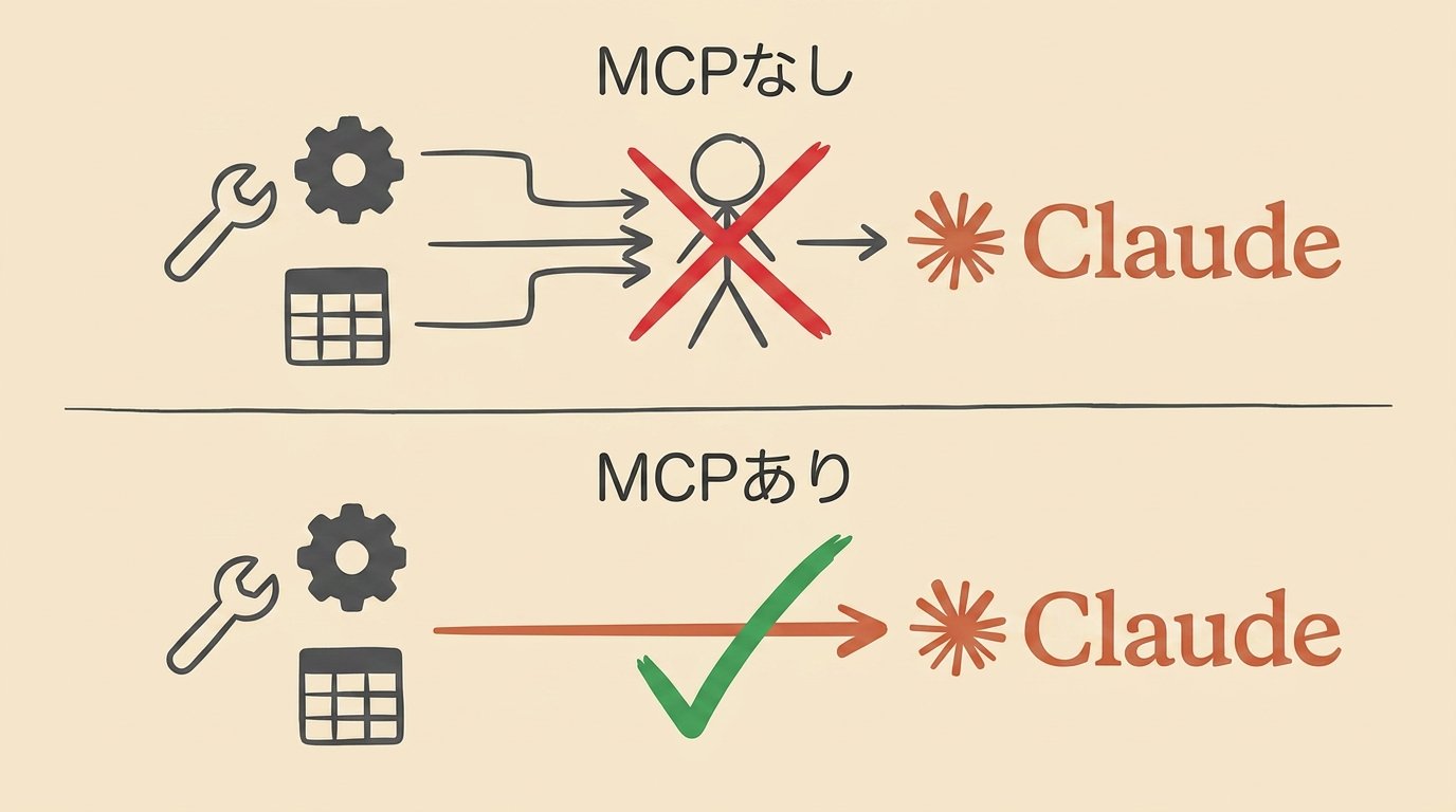 Claude Code Studio - inline image