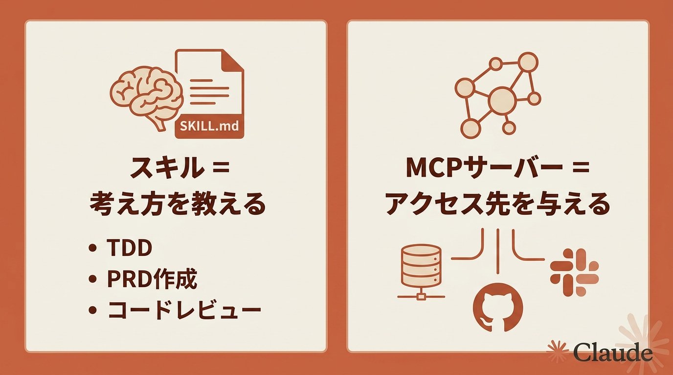 Claude Code Studio - inline image