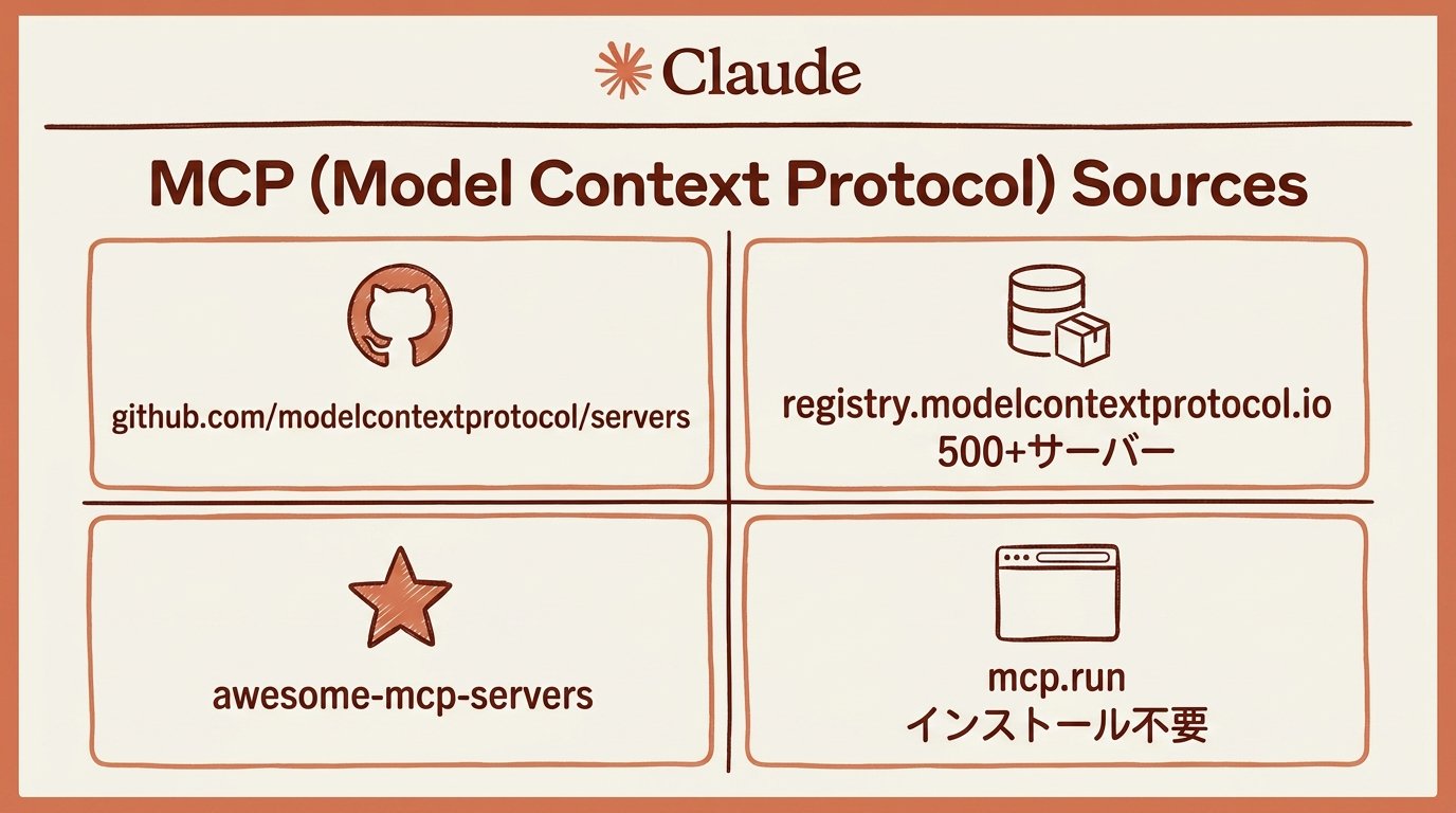 Claude Code Studio - inline image