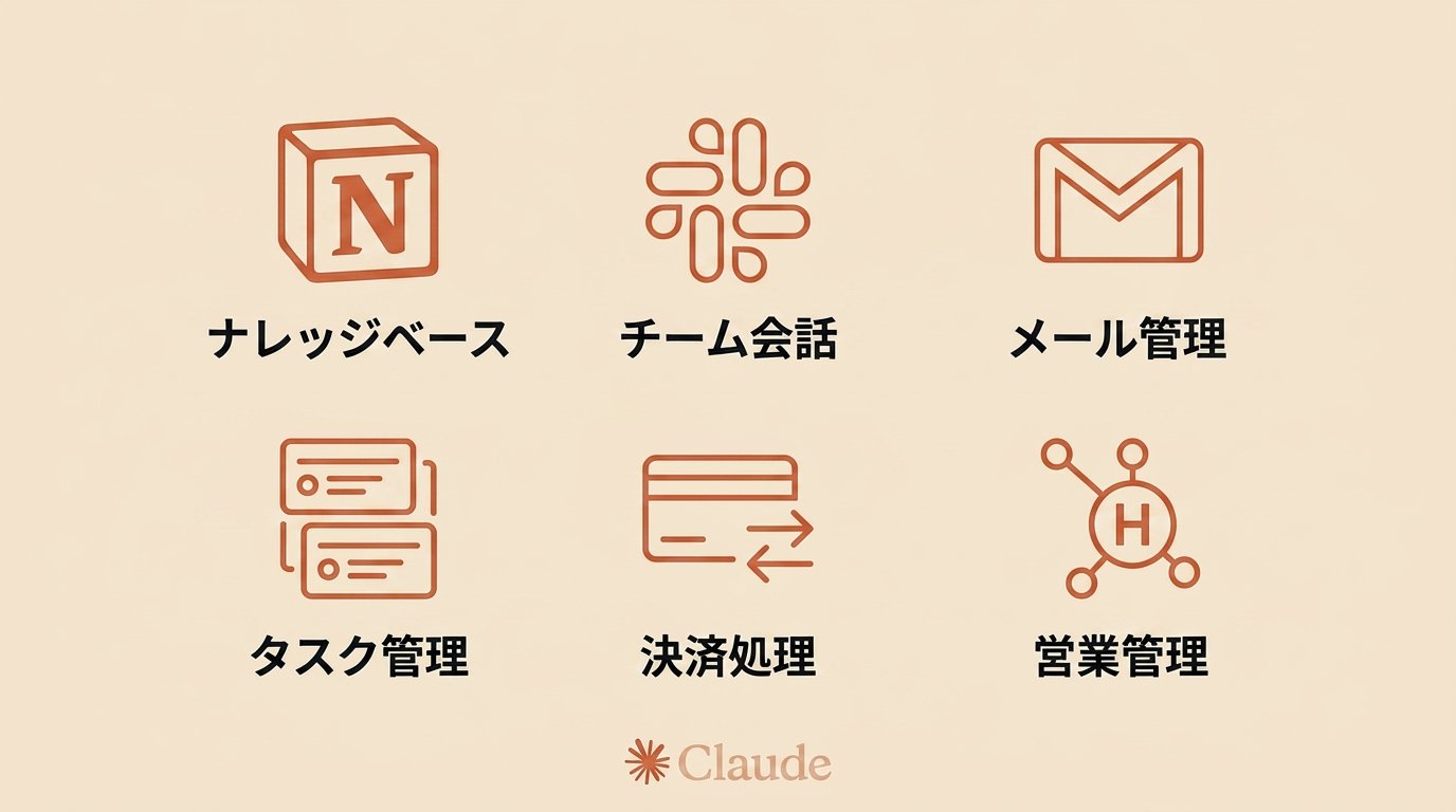 Claude Code Studio - inline image