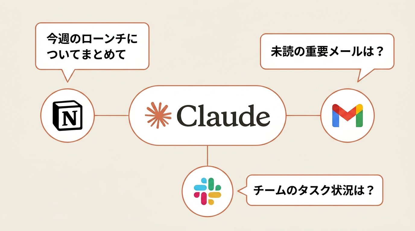 Claude Code Studio - inline image