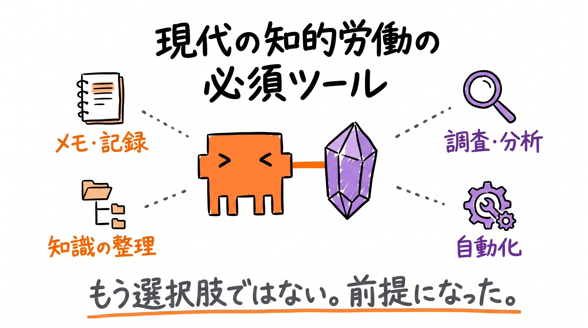 東大ClaudeCode研究所 - inline image