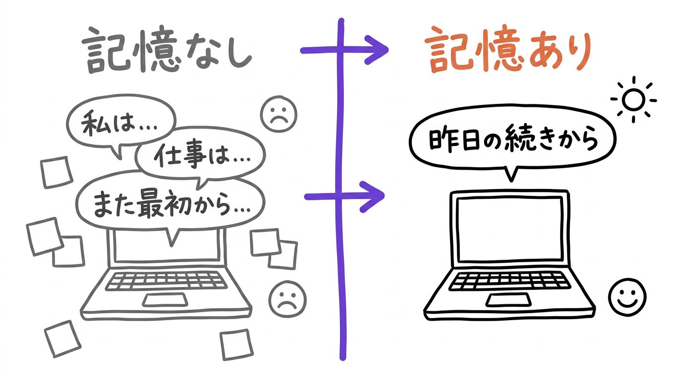 東大ClaudeCode研究所 - inline image