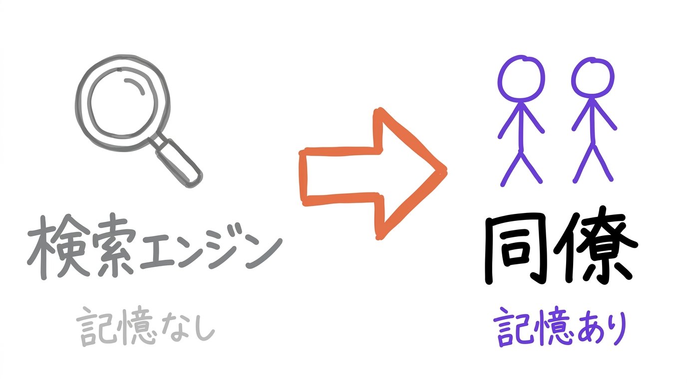 東大ClaudeCode研究所 - inline image