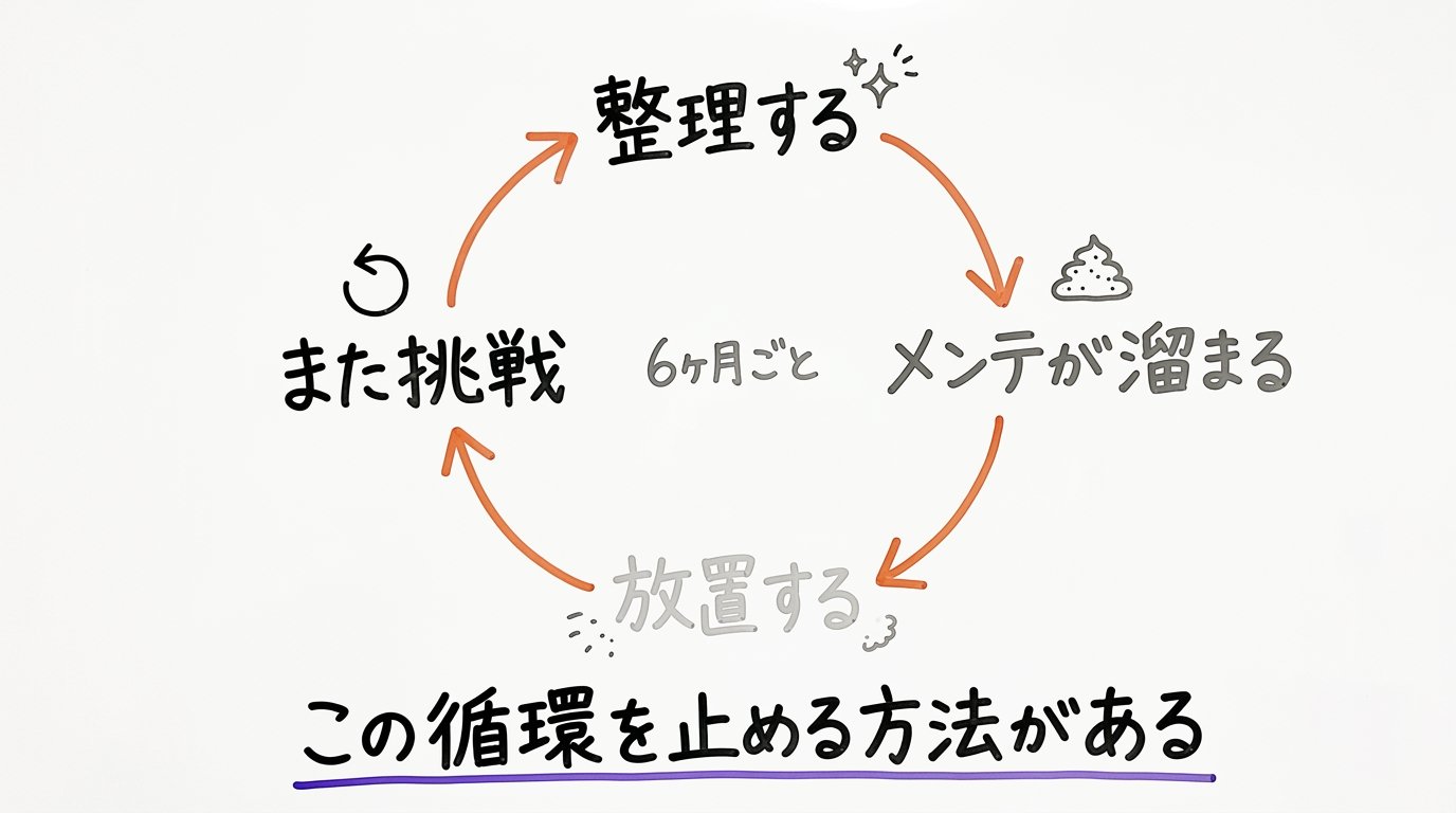 東大ClaudeCode研究所 - inline image