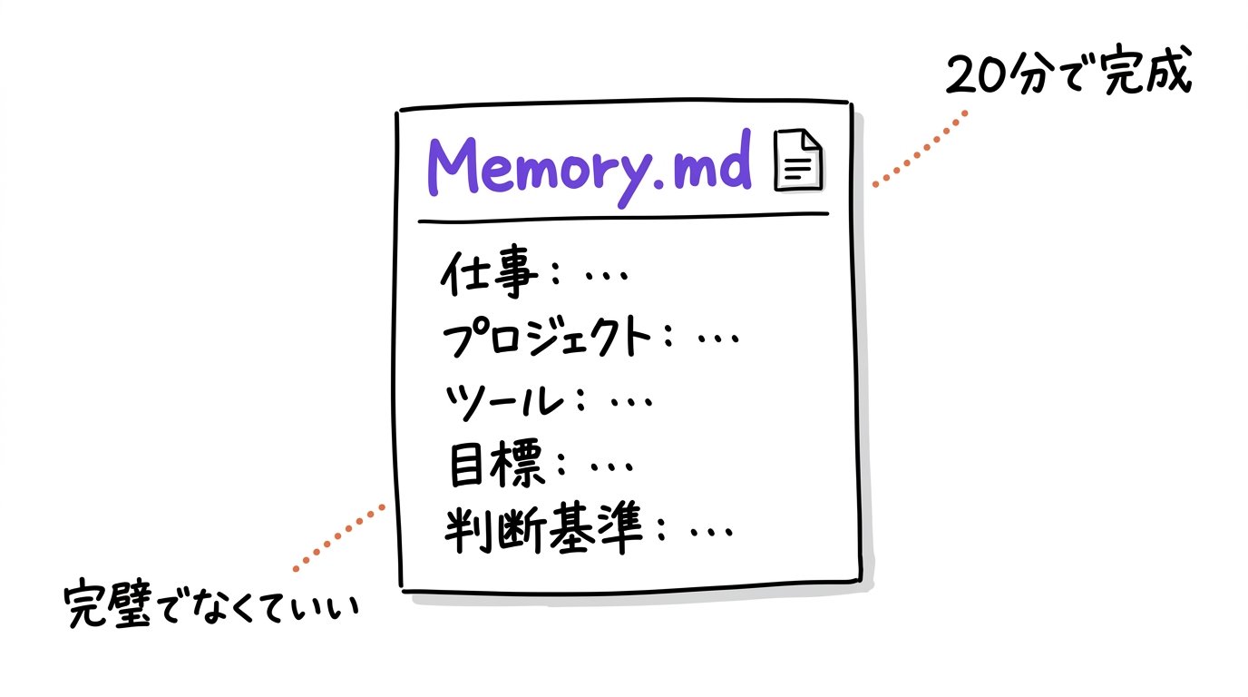 東大ClaudeCode研究所 - inline image