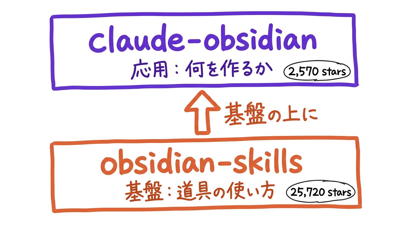 東大ClaudeCode研究所 - inline image