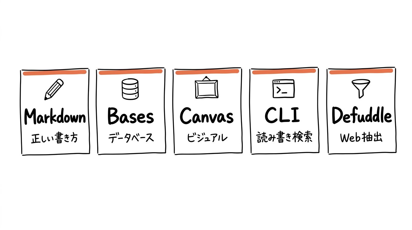 東大ClaudeCode研究所 - inline image