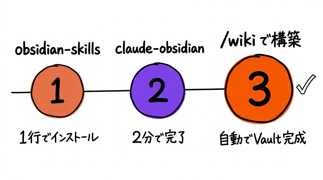 東大ClaudeCode研究所 - inline image