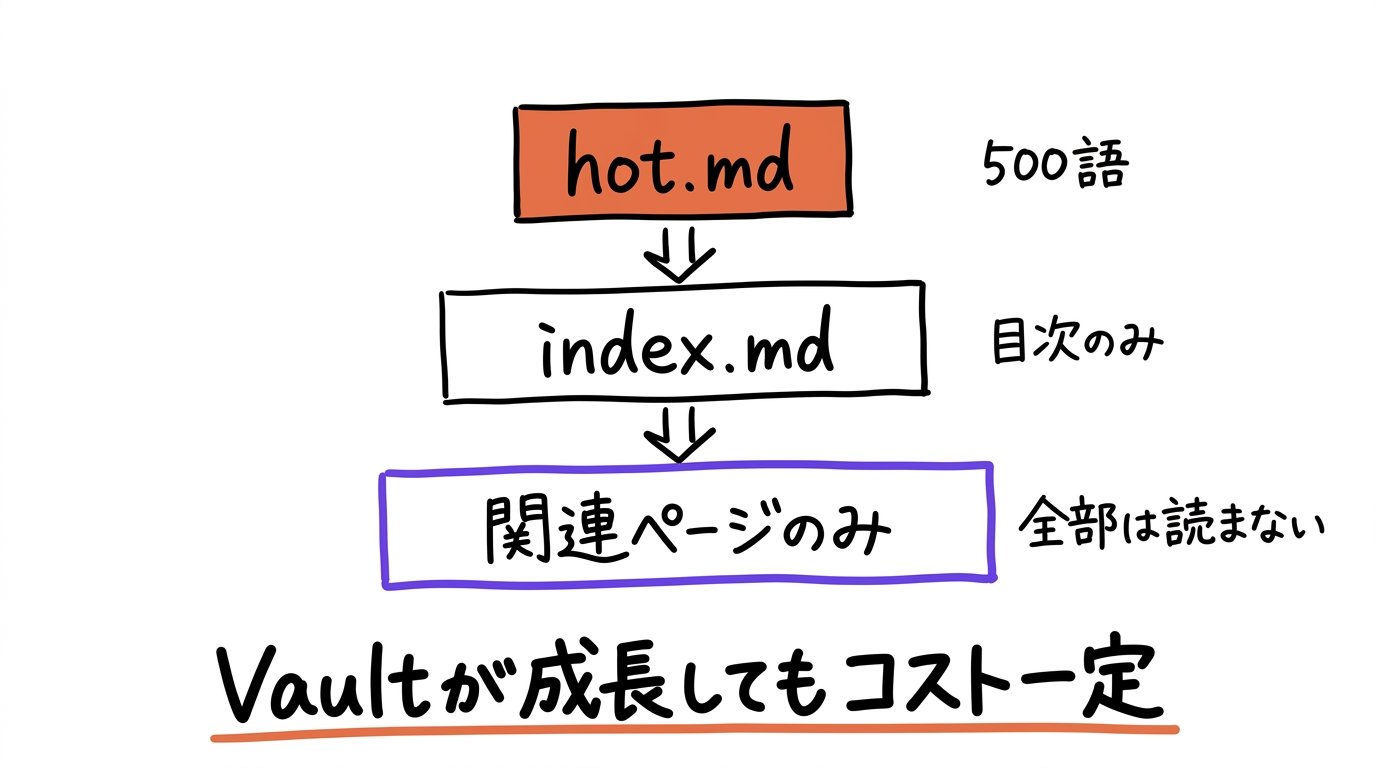 東大ClaudeCode研究所 - inline image