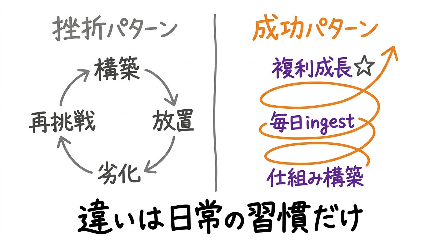 東大ClaudeCode研究所 - inline image