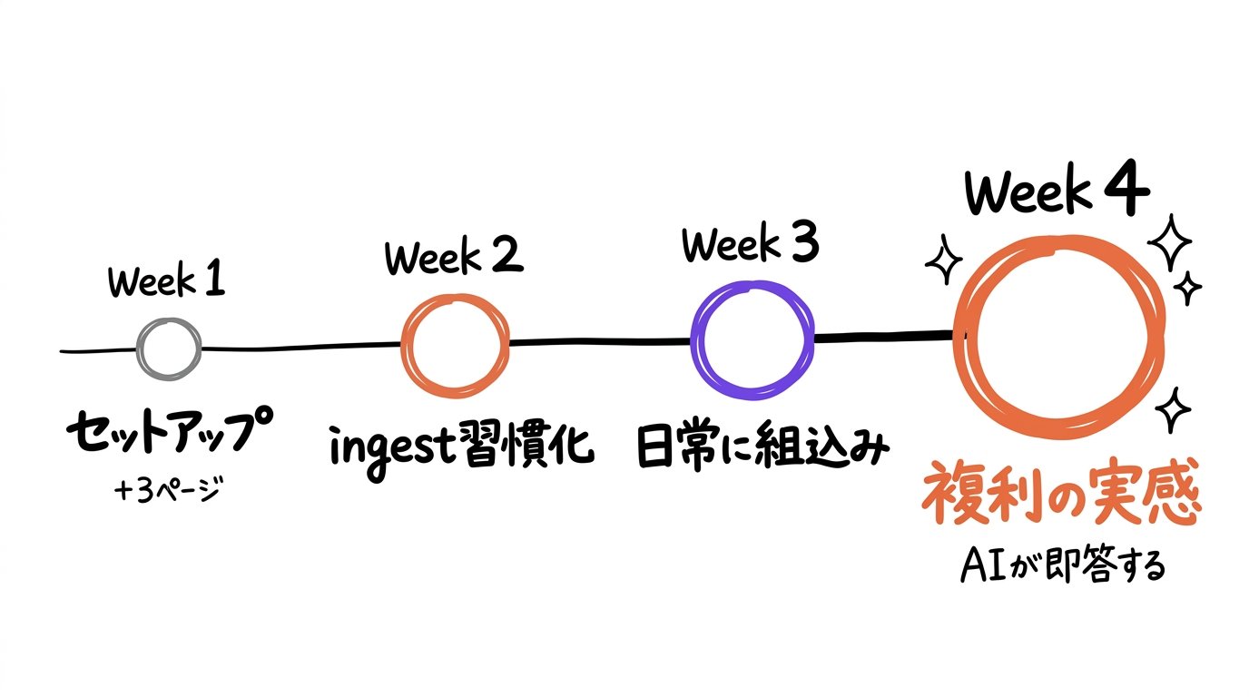 東大ClaudeCode研究所 - inline image