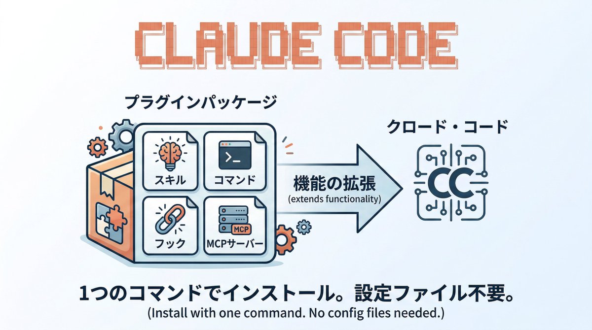Claude Code Studio - inline image