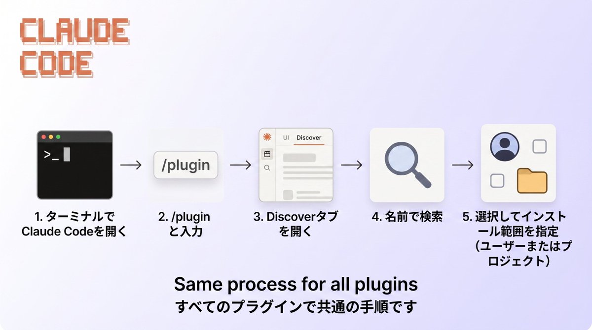 Claude Code Studio - inline image