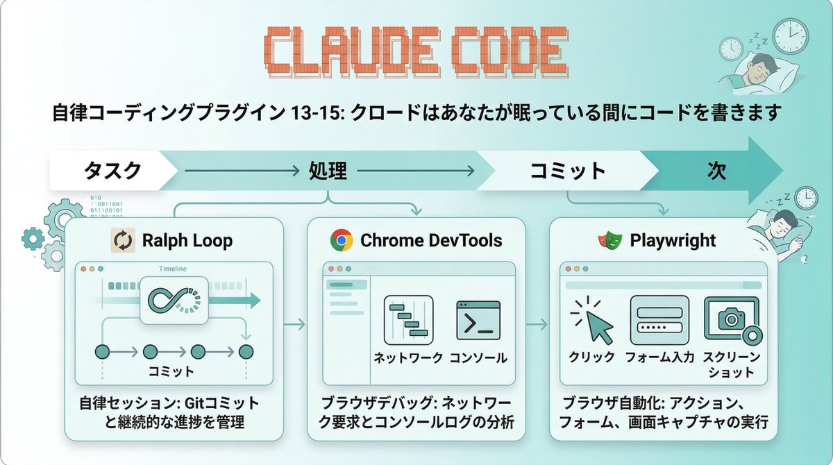 Claude Code Studio - inline image