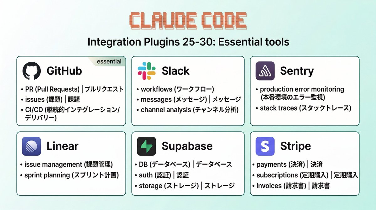 Claude Code Studio - inline image