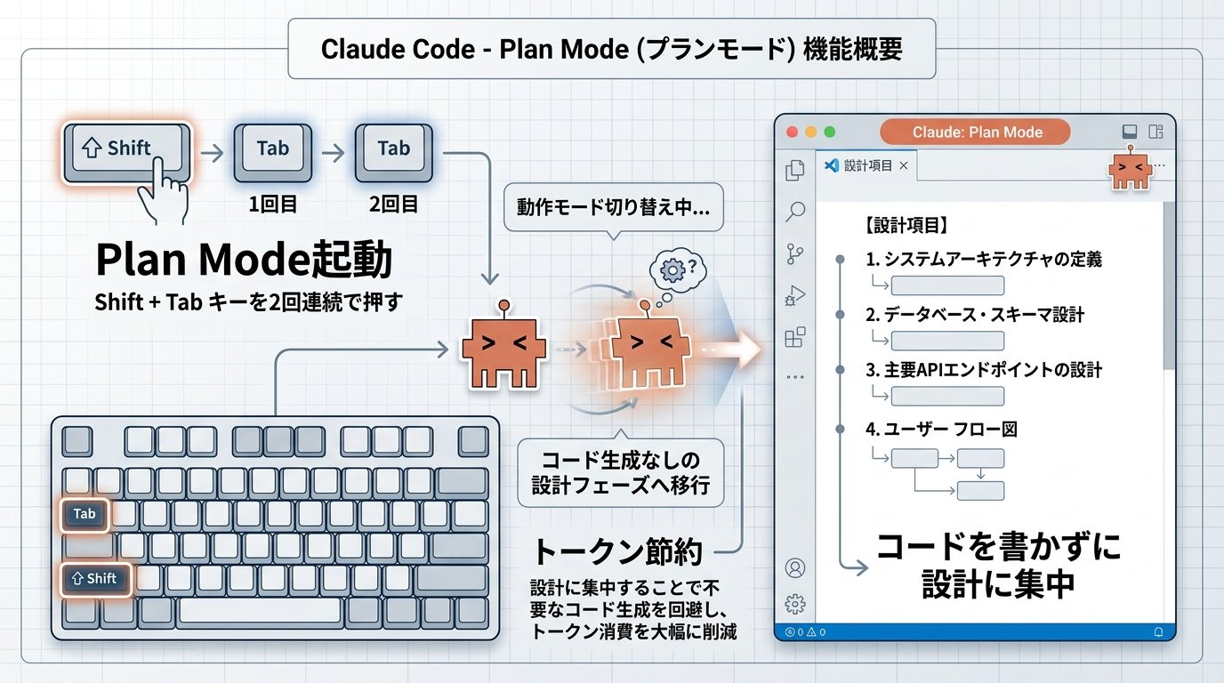 Claude Code Studio - inline image