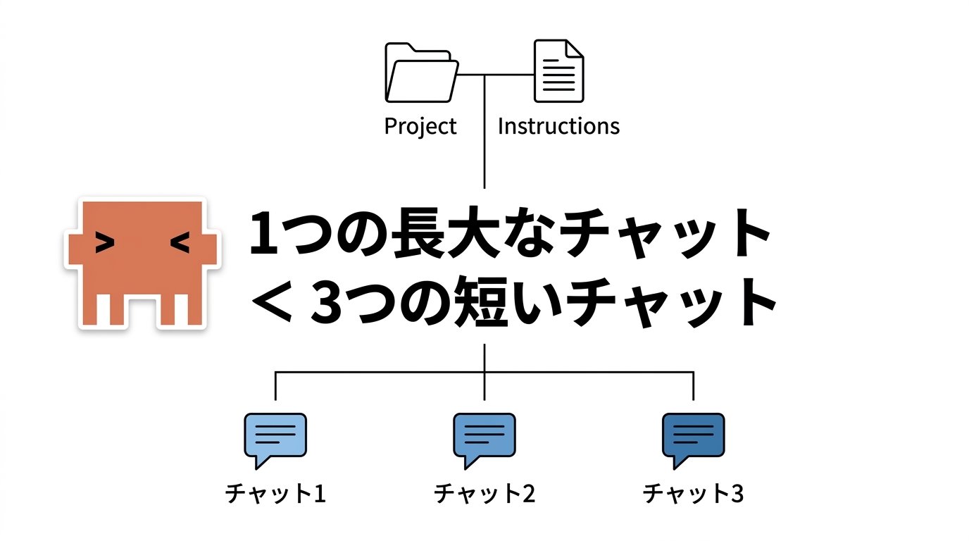 Claude Code Studio - inline image
