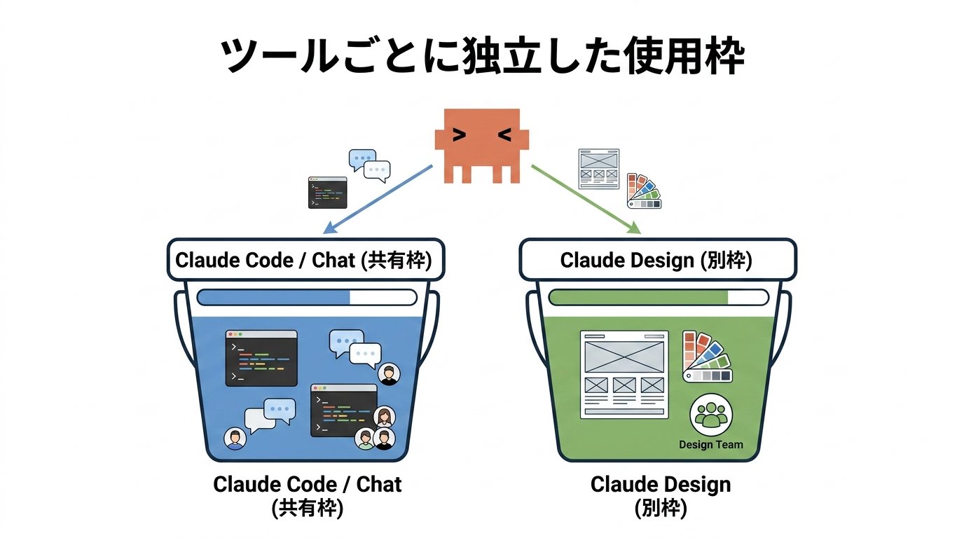 Claude Code Studio - inline image