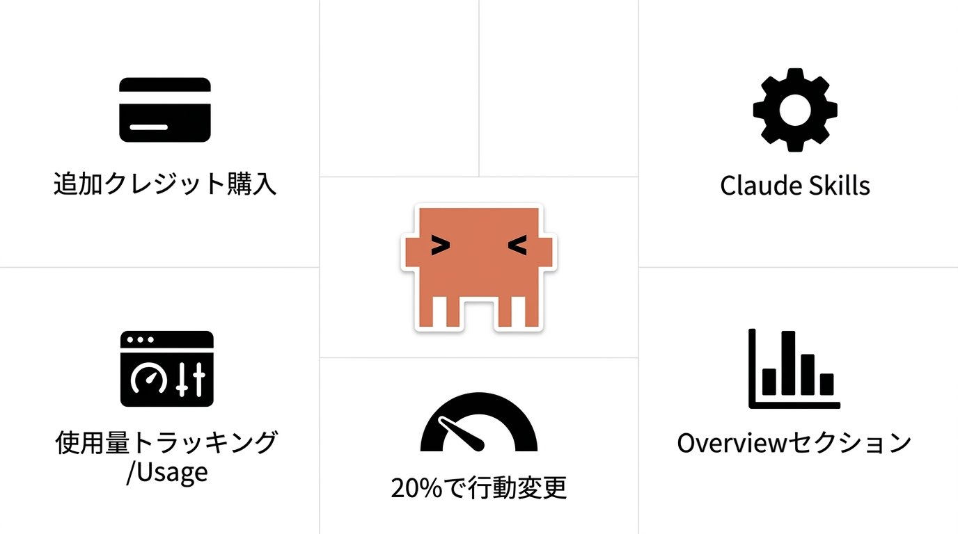 Claude Code Studio - inline image