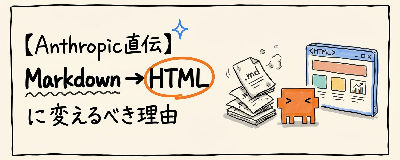 為什麼在 Claude Code 中應使用 HTML 而非 Markdown：來自 Anthropic 的見解