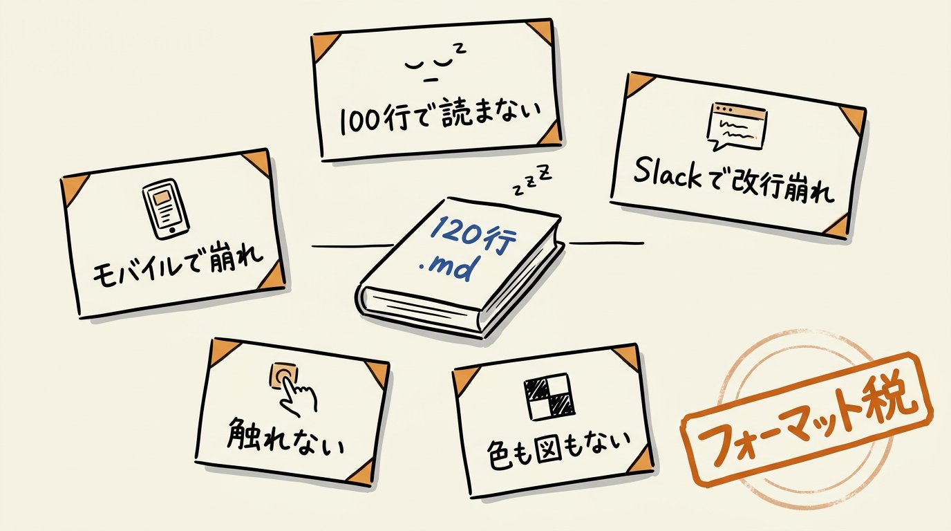 東大ClaudeCode研究所 - inline image