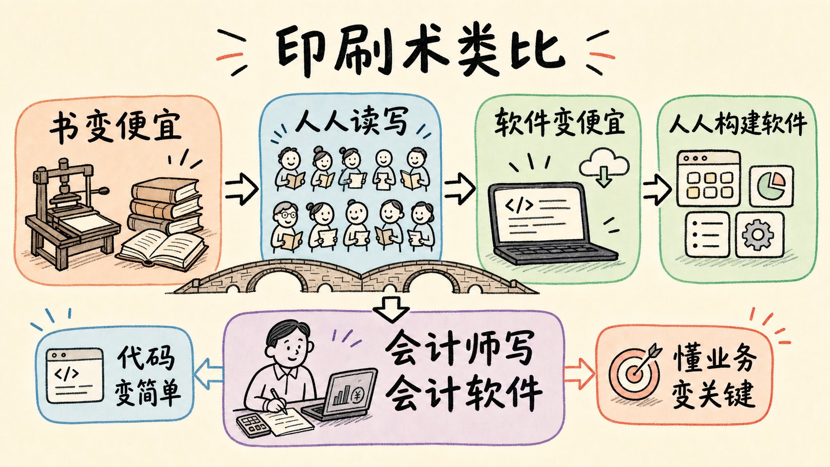 宝玉 - inline image