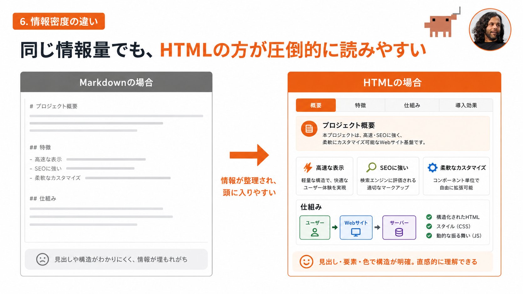 Claude Code Studio - inline image