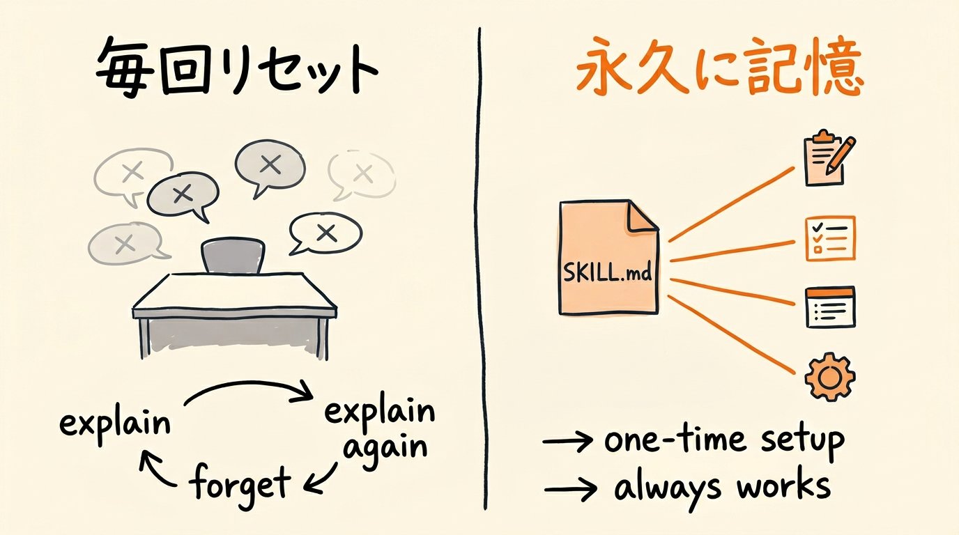 東大ClaudeCode研究所 - inline image