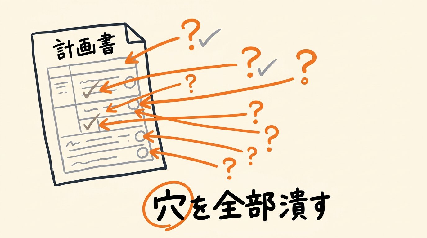 東大ClaudeCode研究所 - inline image
