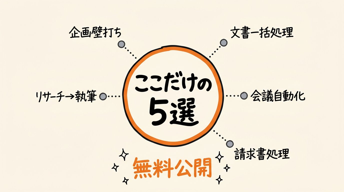 東大ClaudeCode研究所 - inline image