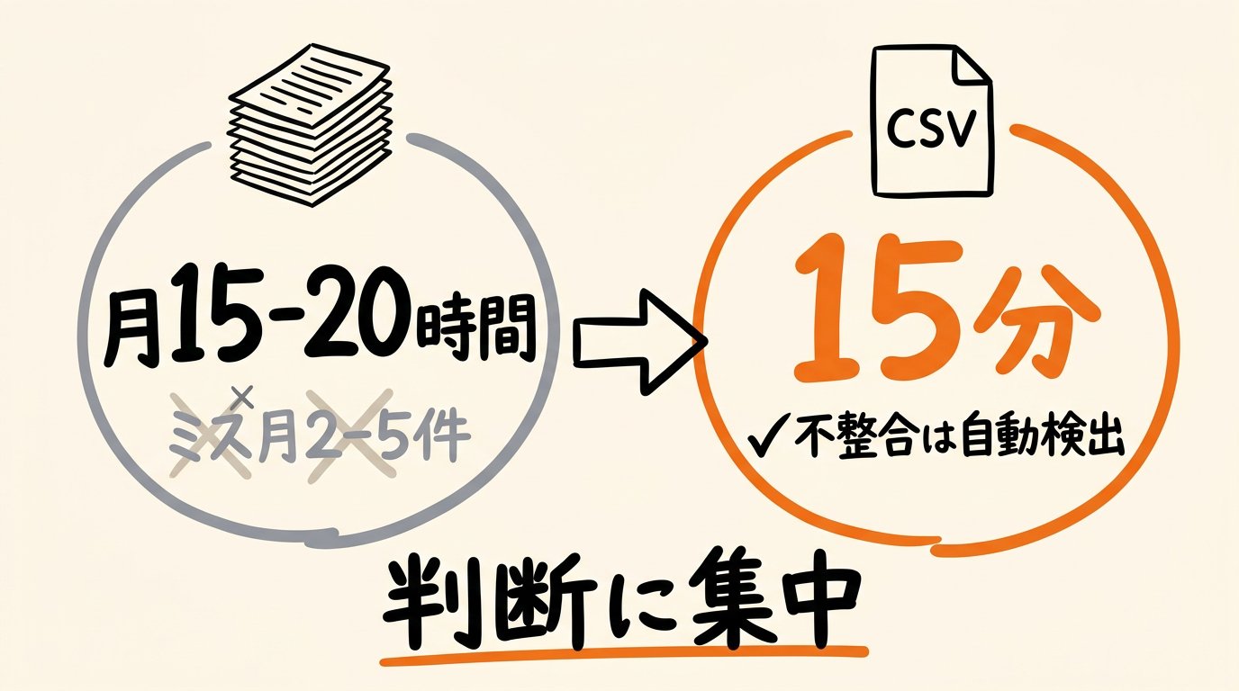 東大ClaudeCode研究所 - inline image