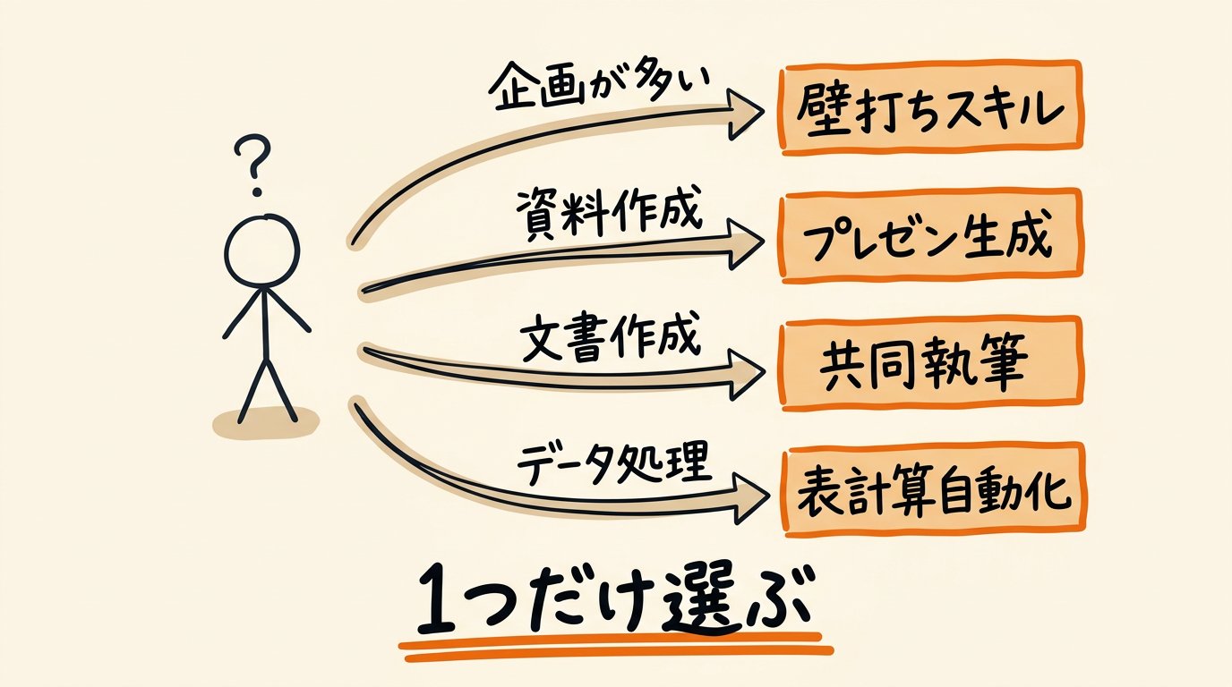 東大ClaudeCode研究所 - inline image
