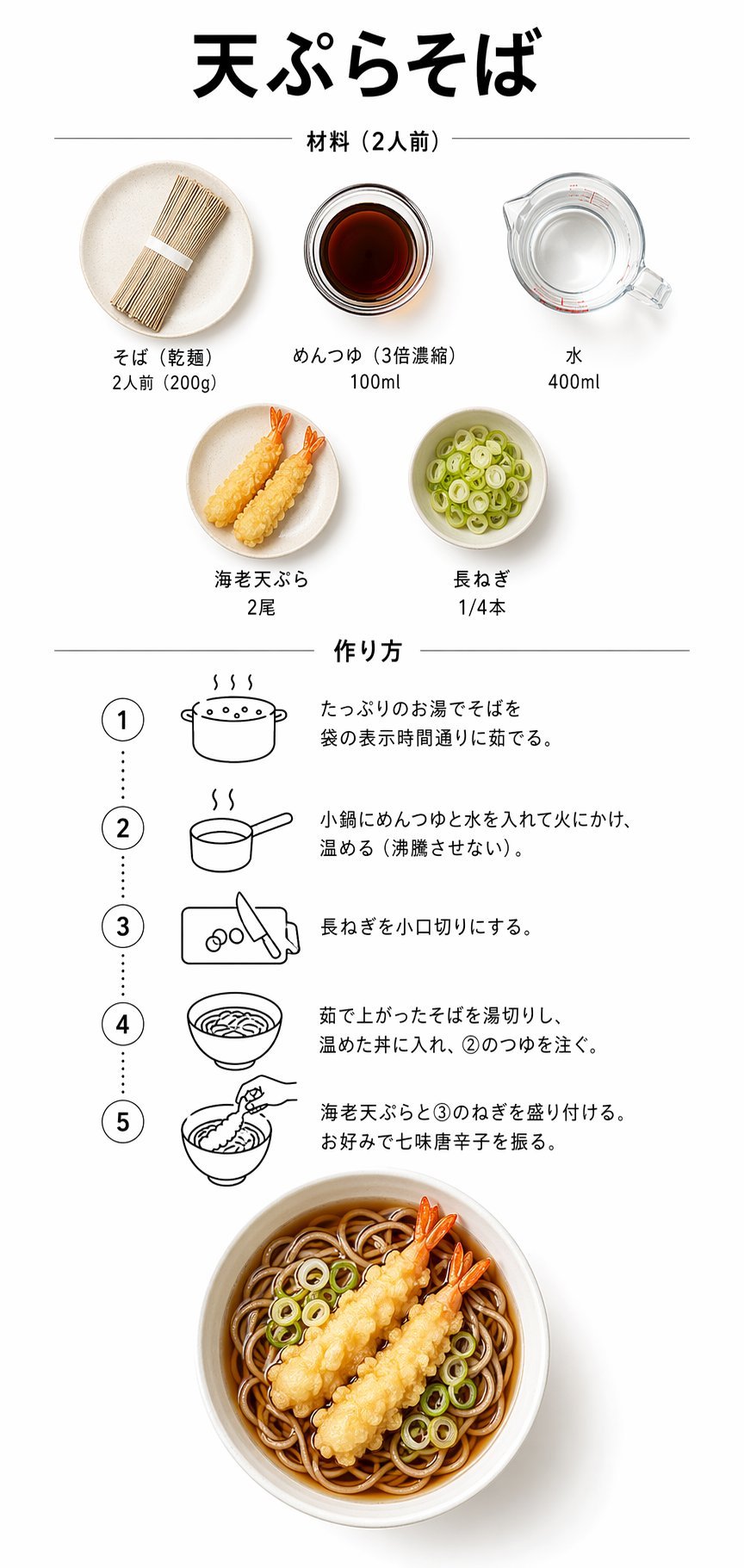 テツメモ|AI図解×検証|Newsletter - inline image