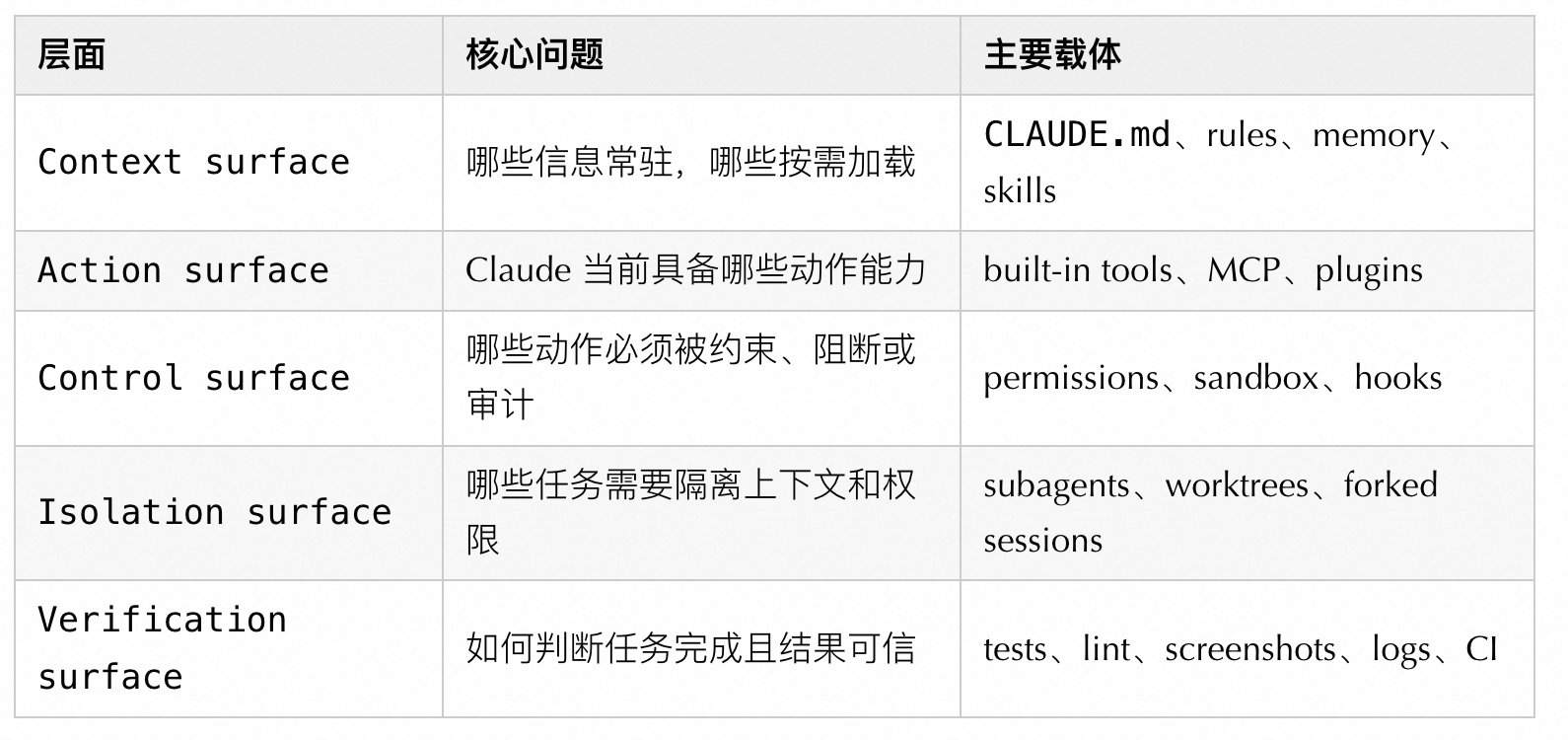 Tw93 - inline image