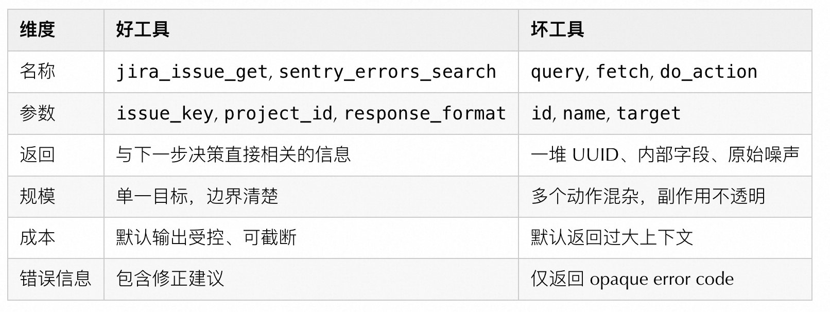 Tw93 - inline image
