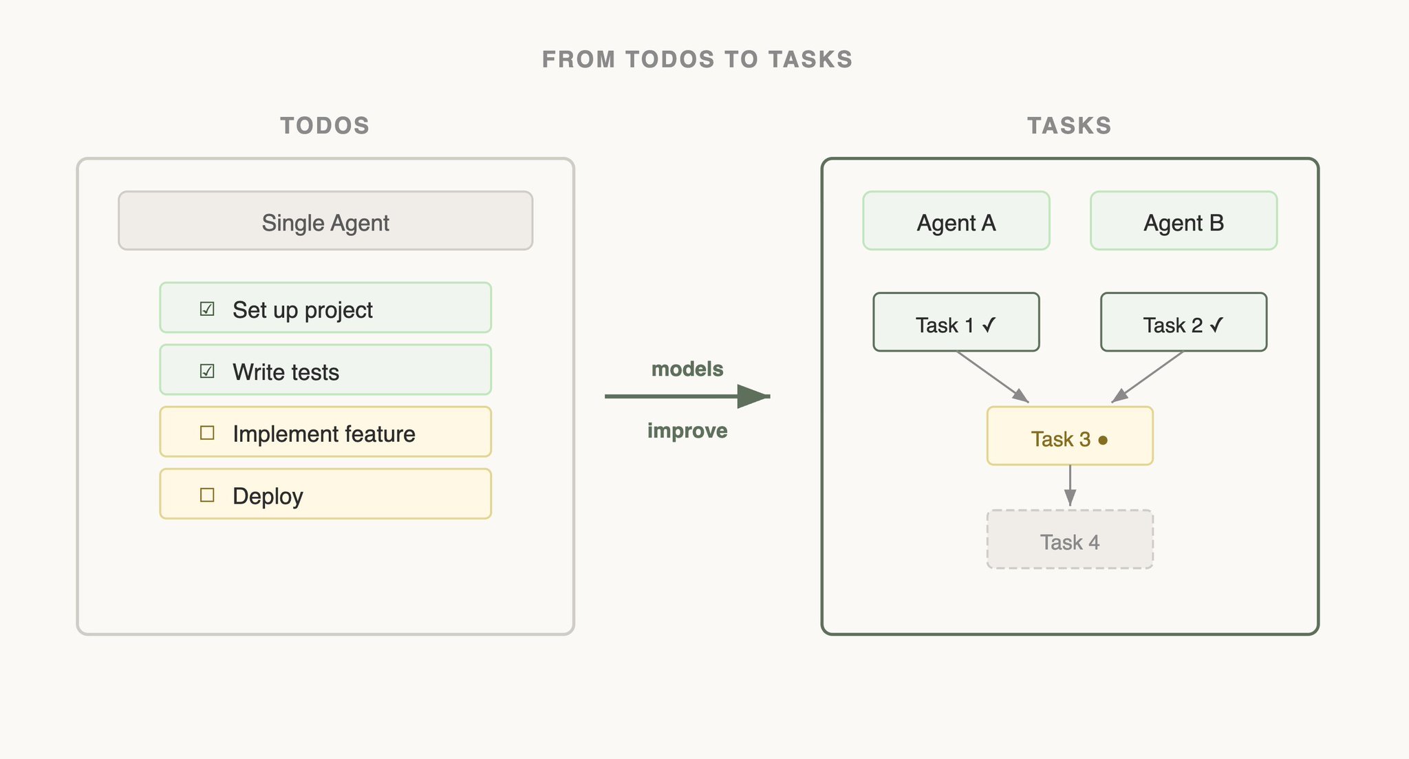 Tw93 - inline image