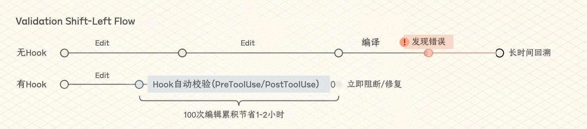 Tw93 - inline image