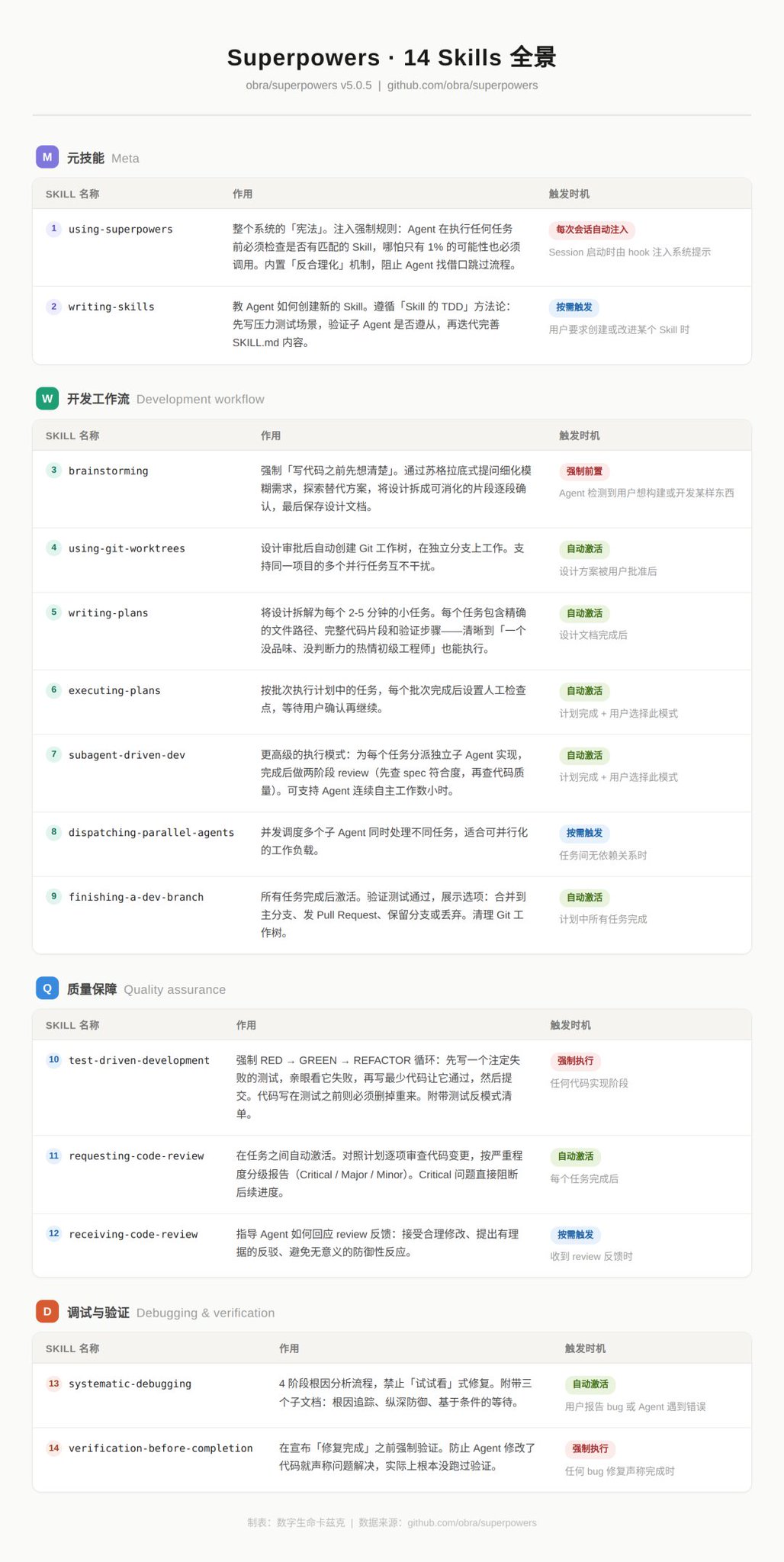 数字生命卡兹克 - inline image