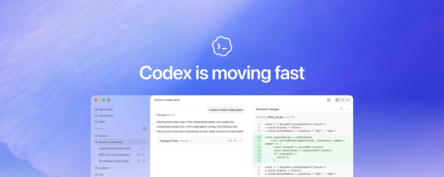Codex 發展迅速
