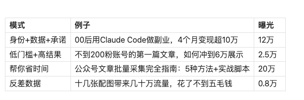 百年 AI×出海 - inline image