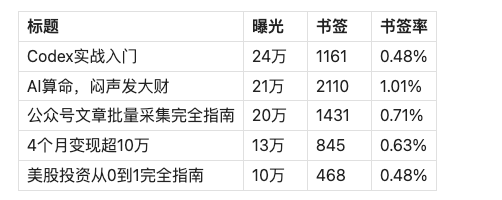 百年 AI×出海 - inline image