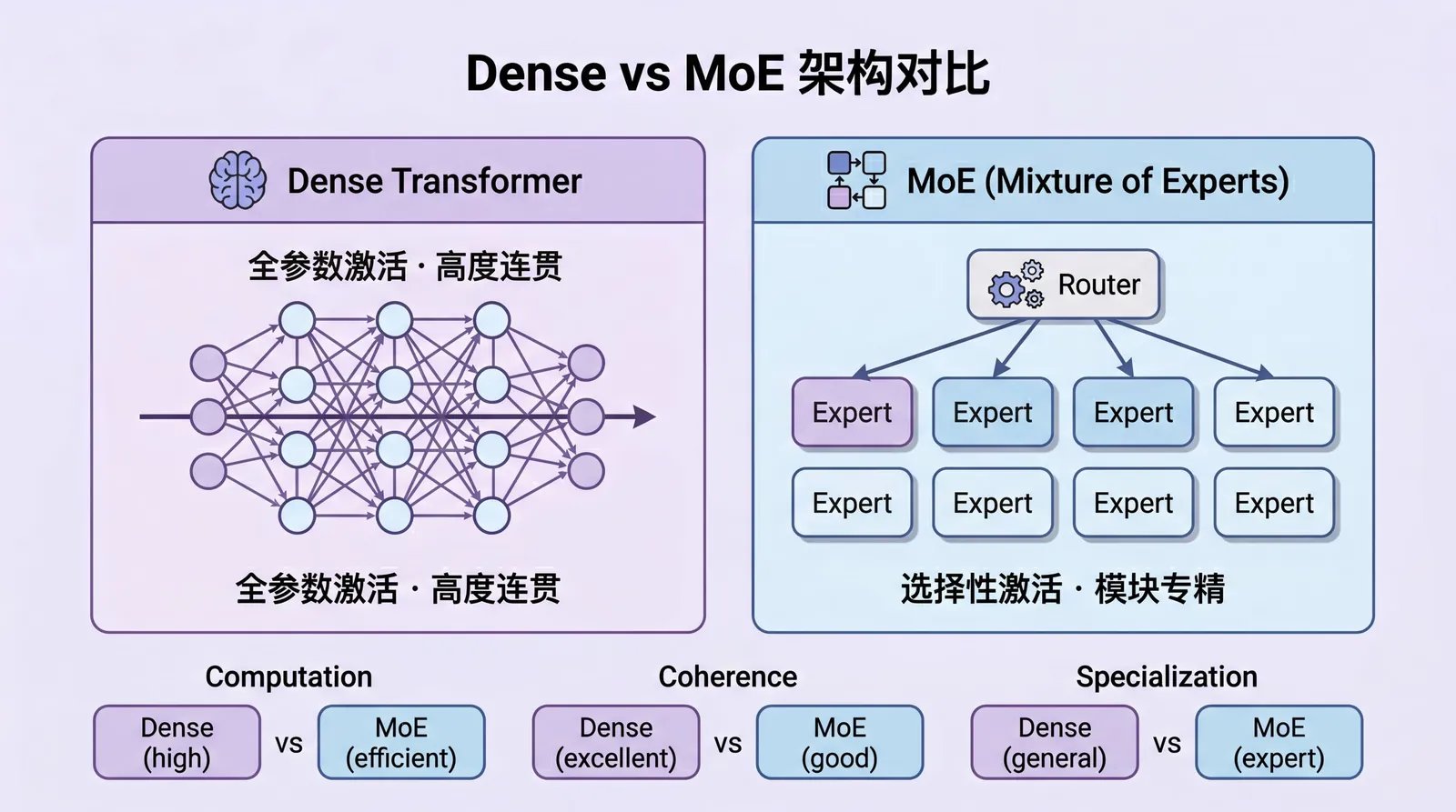 Berryxia.AI - inline image