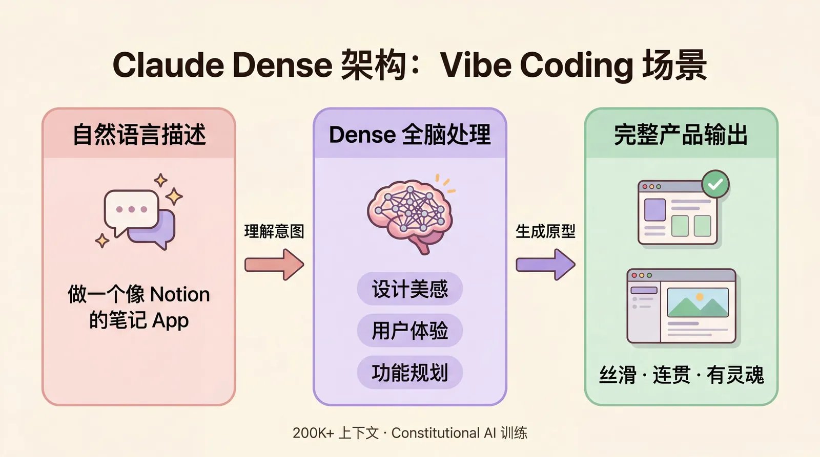 Berryxia.AI - inline image