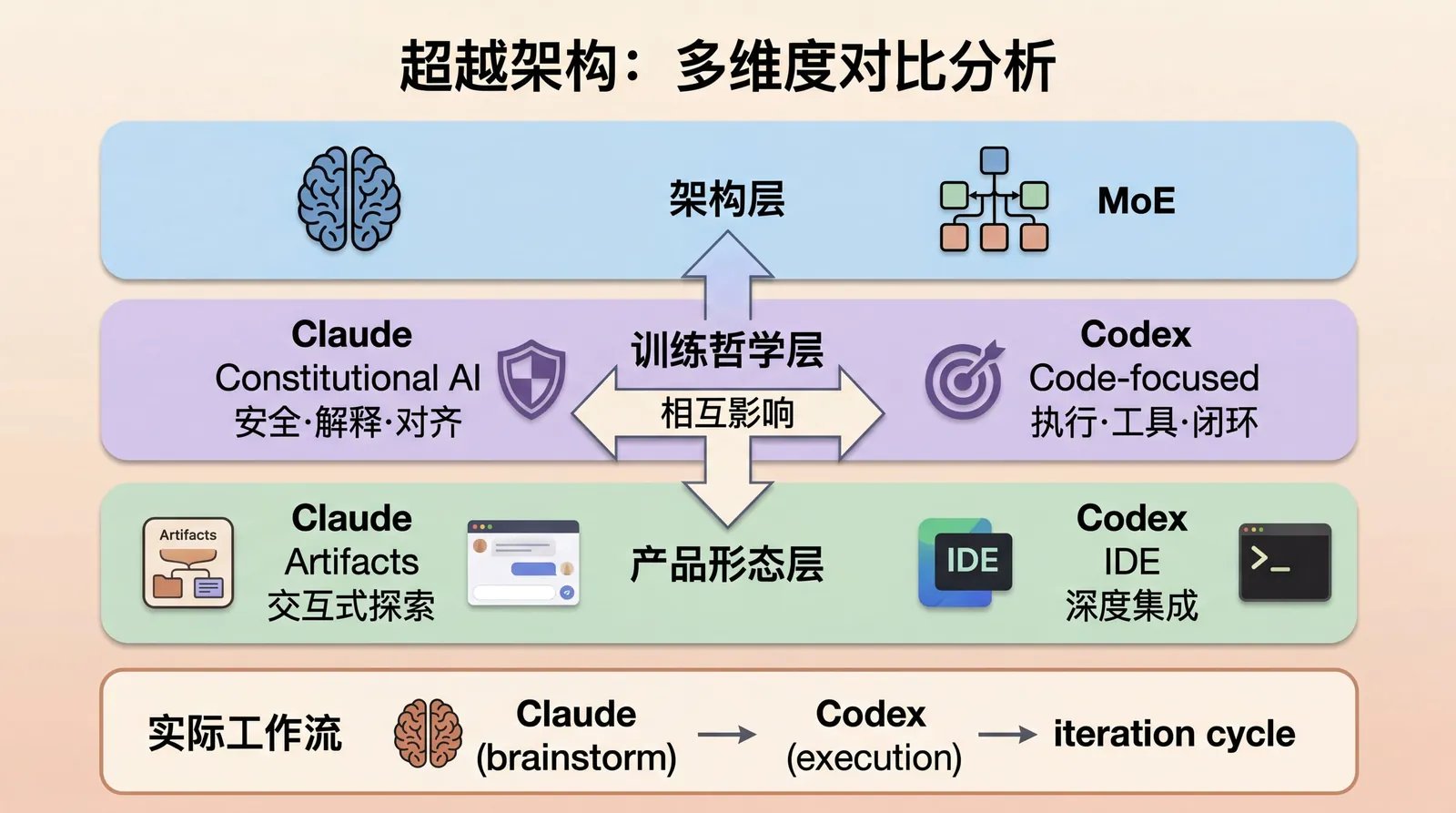 Berryxia.AI - inline image