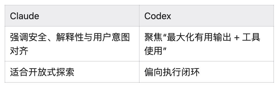 Berryxia.AI - inline image