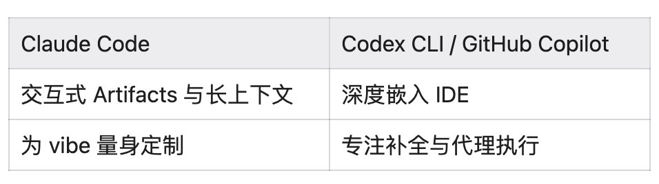 Berryxia.AI - inline image