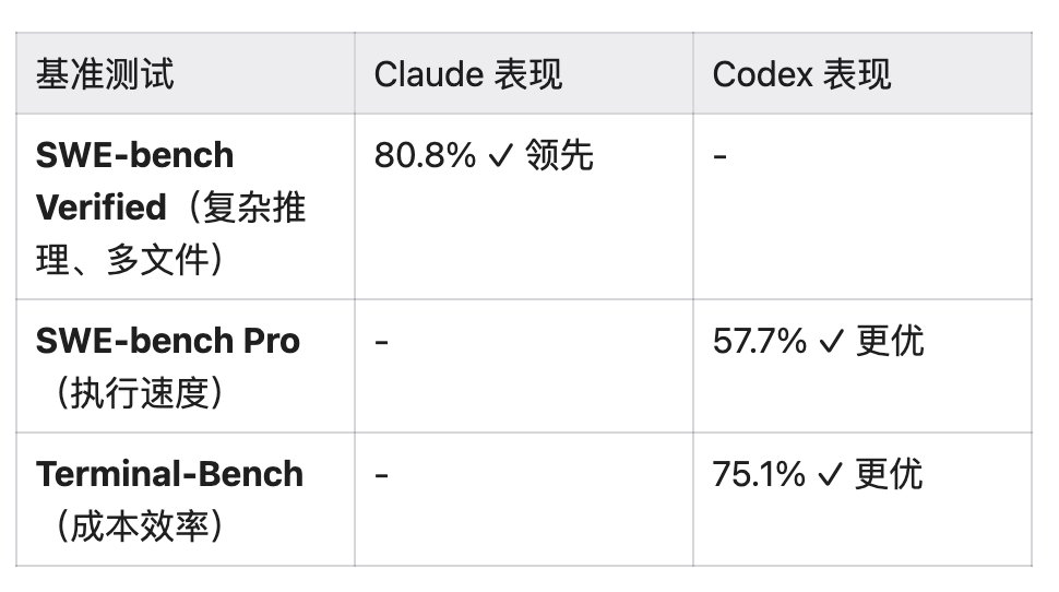 Berryxia.AI - inline image